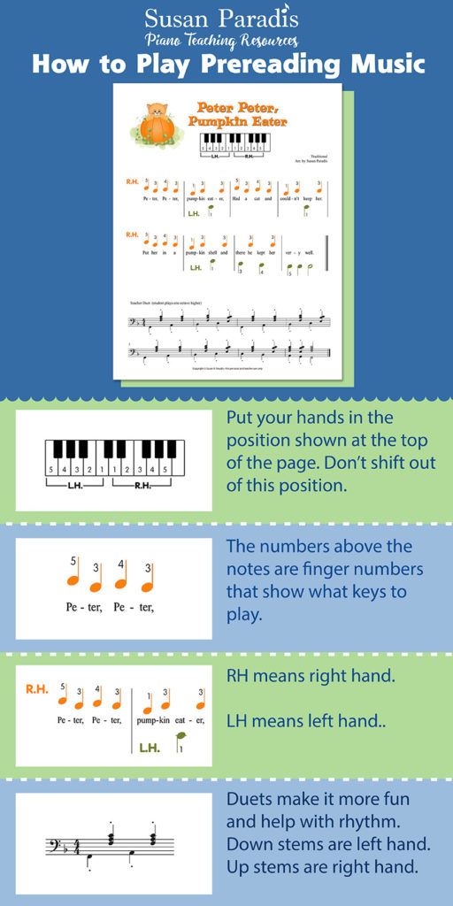 A tutorial on how to teach pre-reading piano music.