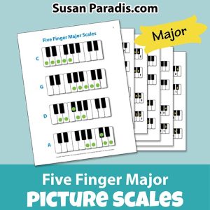 Five Finger Major Picture Scales